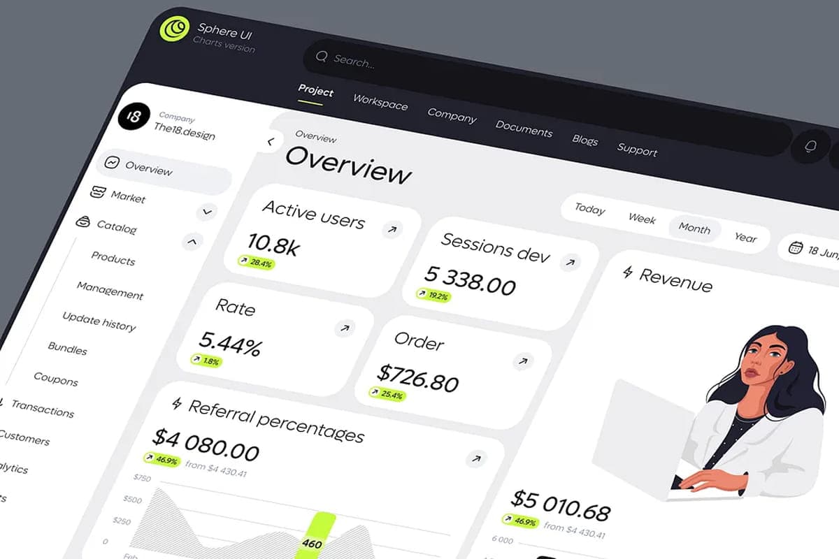 Analytics Dashboard