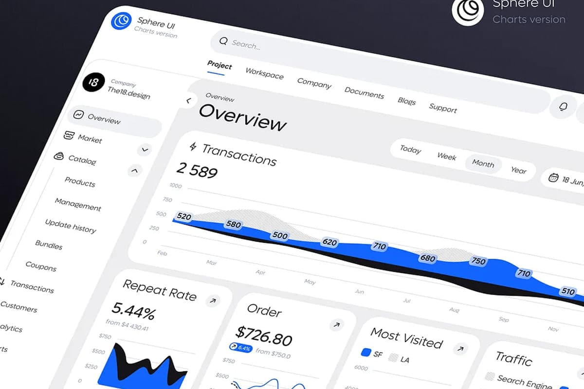 Fintech Payments Dashboard